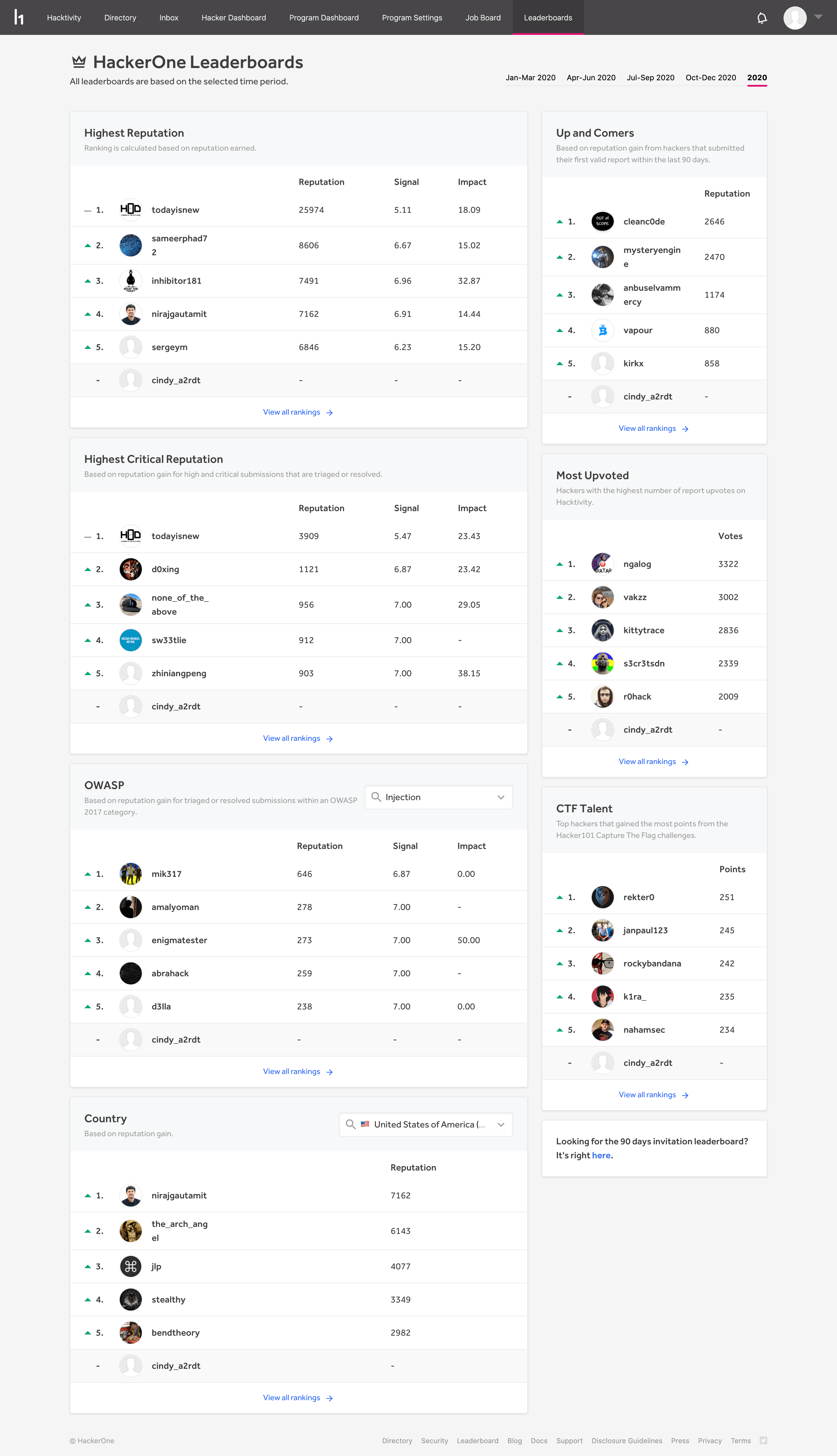 Announcing new leaderboards More ways to engage, compete and win